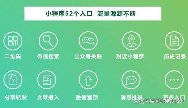 开通微信小程序需要多少钱缩略图