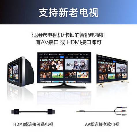 机顶盒有wifi功能吗图标