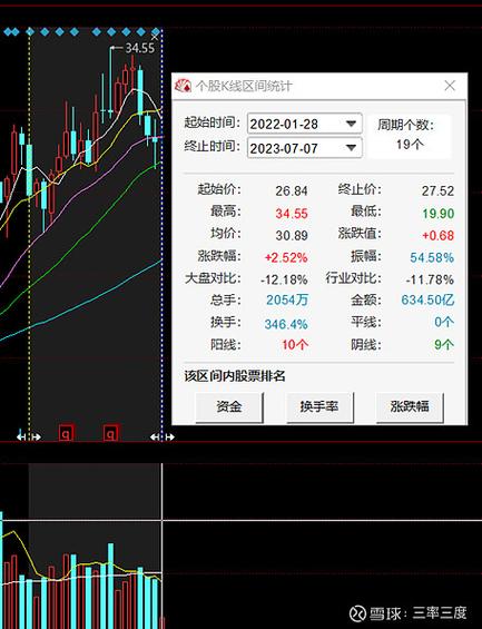 001071今天估值截图