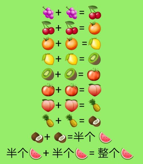 大西瓜的游戏规则