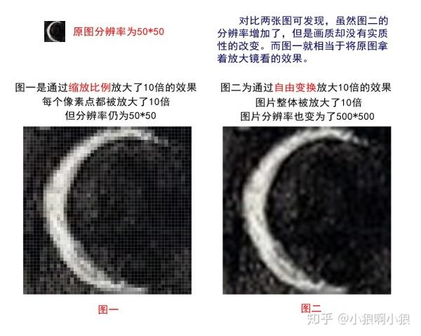 影响画质的因素有哪些