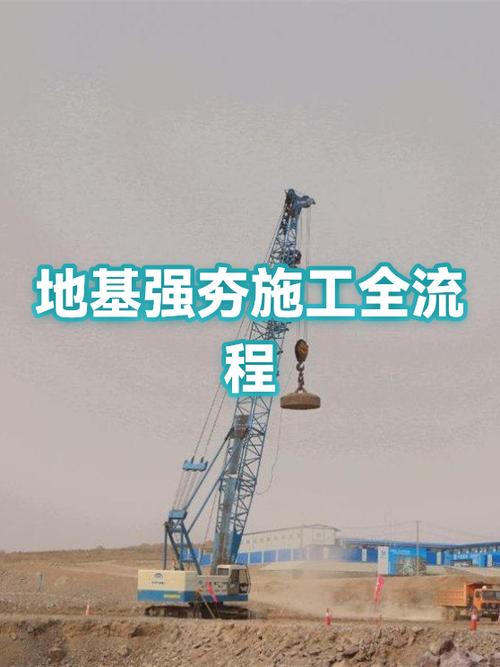 地基强夯施工工艺介绍图标