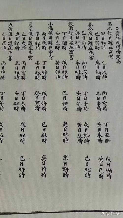 择日哪一派最正宗
