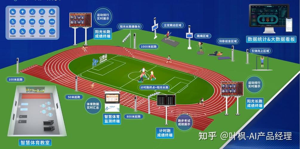 校园智慧体育平台入口缩略图