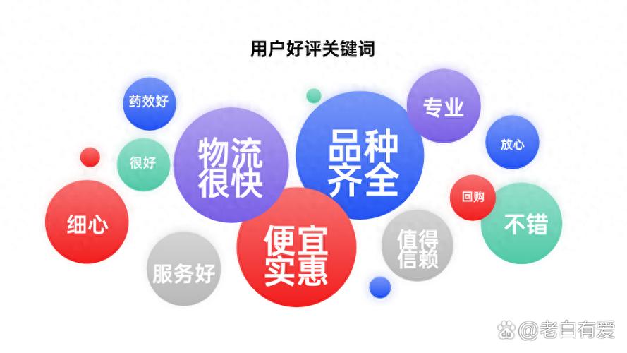 品质成就口碑