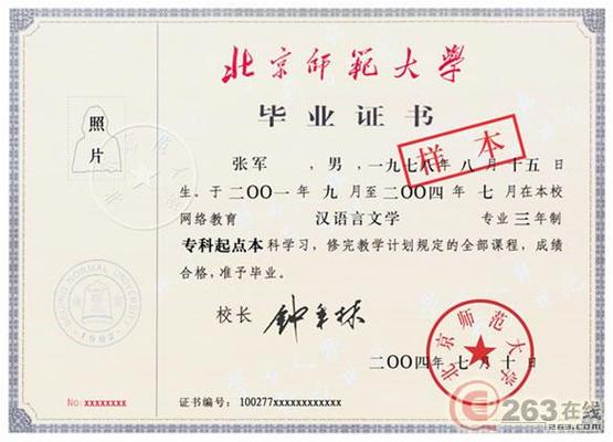 网络教育学院