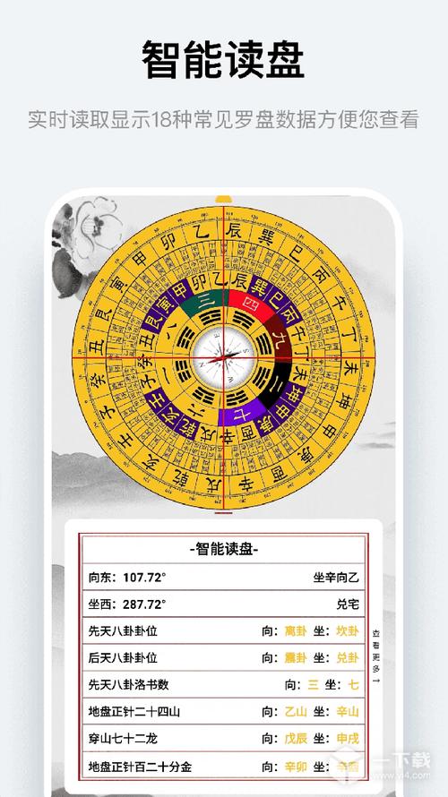 火之罗盘可以升级么