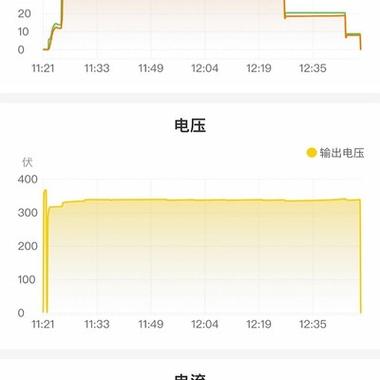 小米6支持快充吗