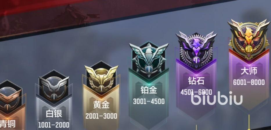 使命召唤有哪些段位