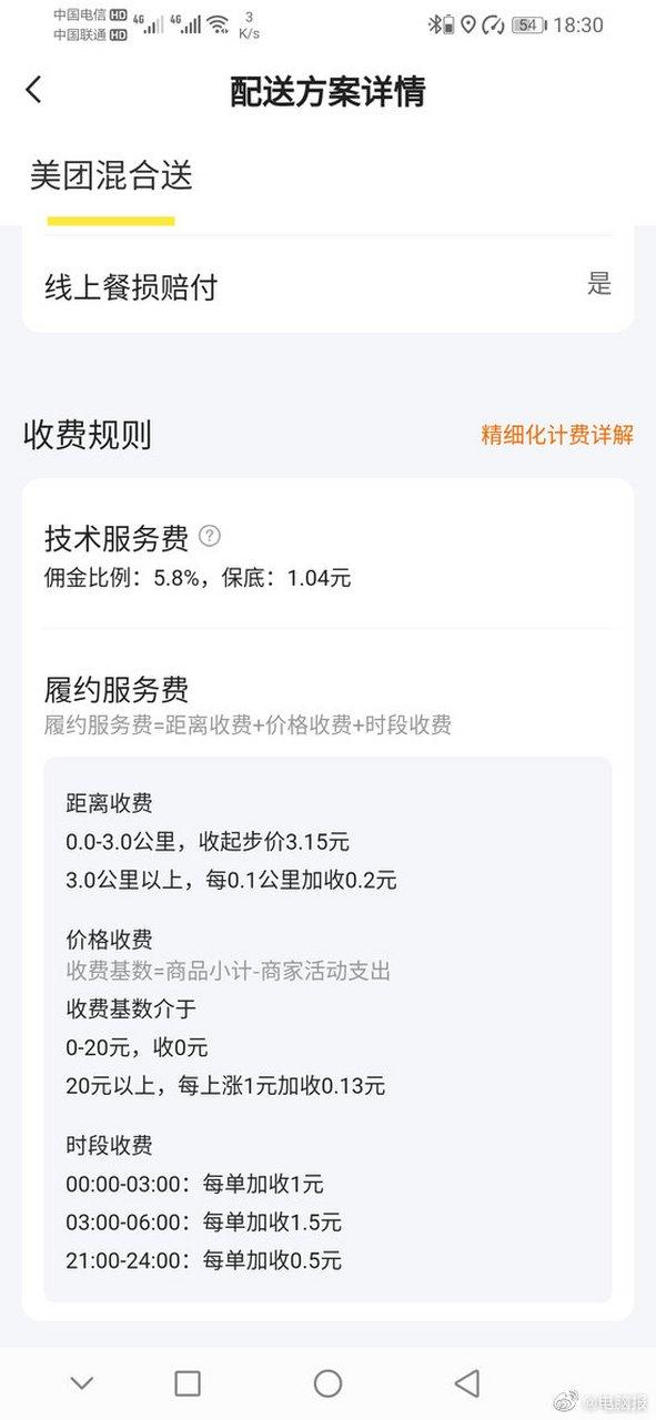 美团外卖抽成规则截图