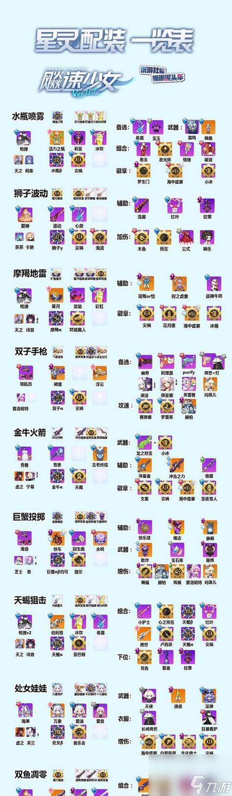 崩坏学园2介绍缩略图