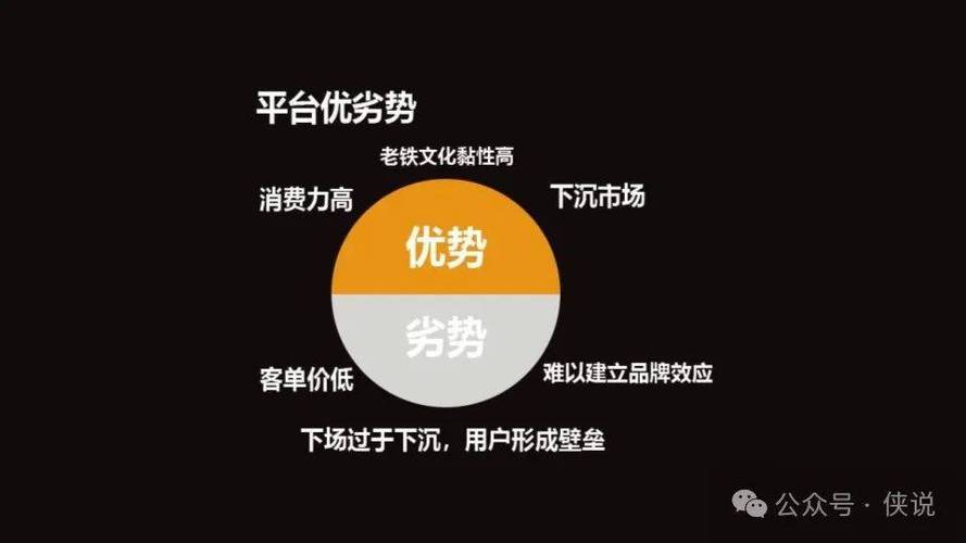直播是如何赚到钱的缩略图