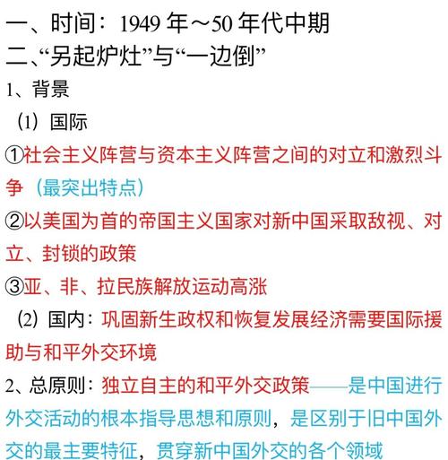 中国什么时候加入华盛顿公约
