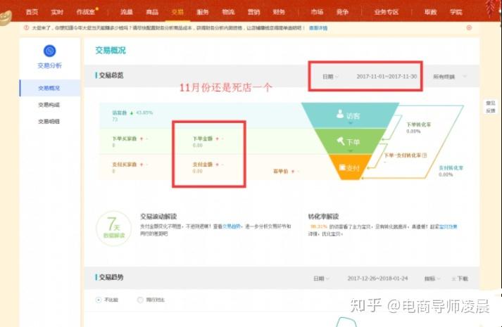 淘宝白名单怎么加入