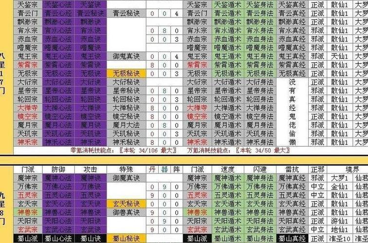 修仙单机游戏排行榜图标