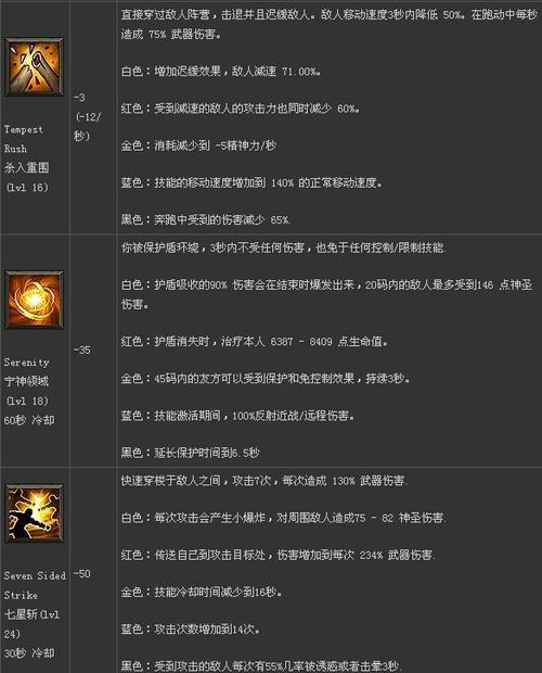 暗黑破坏神3法师攻略缩略图