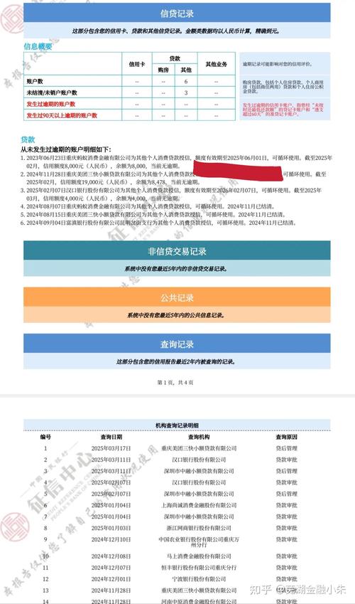 征信逾期记录怎么消除图标
