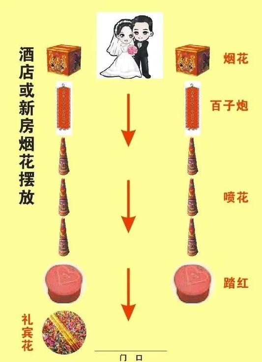红三炮鞭炮价格