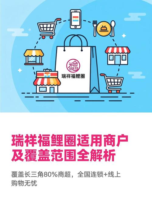 瑞祥福鲤圈使用范围游戏截图
