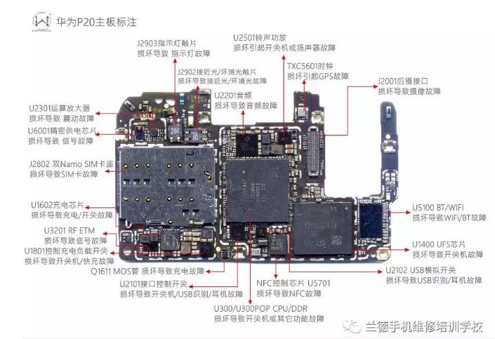 华为p20为什么会闪退缩略图