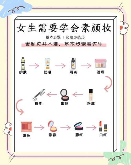 化淡妆的6个步骤