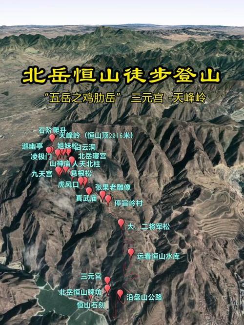 恒山全程徒步多少公里