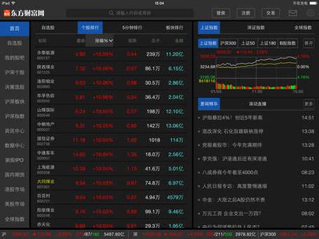 东方财富hd版与普通版的区别缩略图