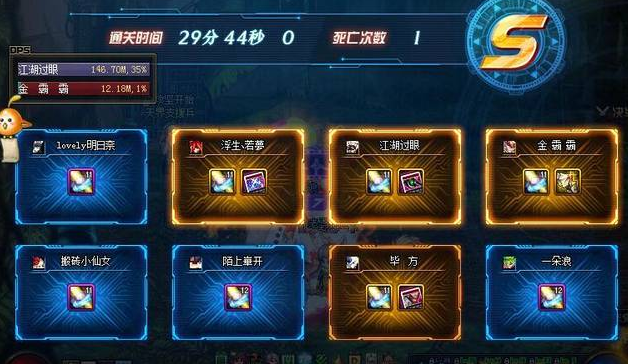 地下城升级超界需要多少材料