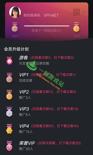 现在视频都要vip才能看
