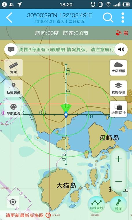 海上用什么导航