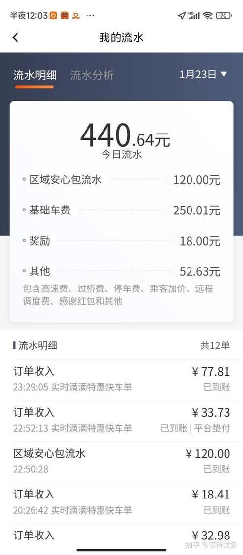 滴滴订单已锁定