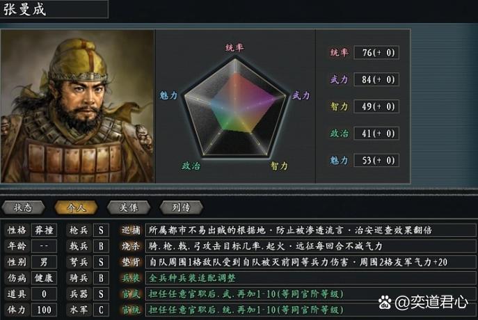 三国志14交易有什么用