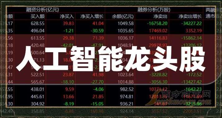 人工智能a1股票图标