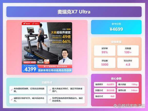 跑步机麦瑞克好还是舒华好