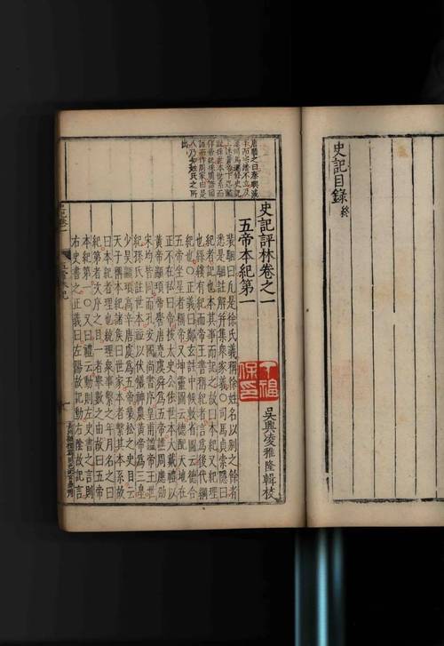 皿字底的字有哪些