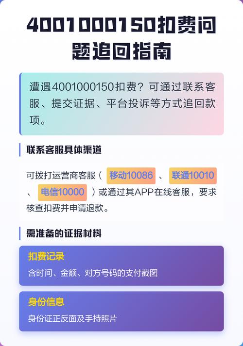 4001000150扣费如何追回