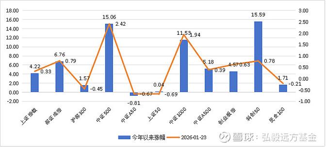 开通方正证券有风险吗截图