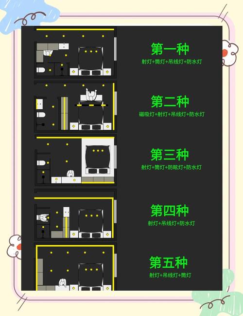 卧室灯闪烁的原因和处理方法