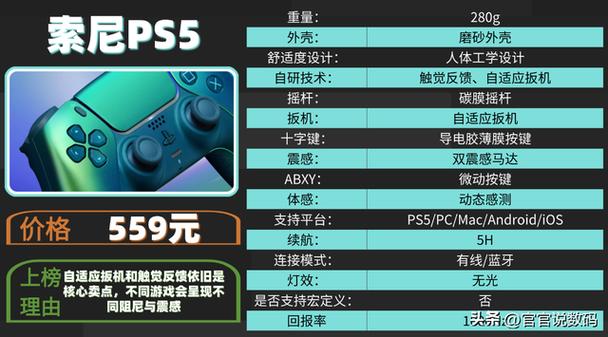 游戏手柄的推荐图标