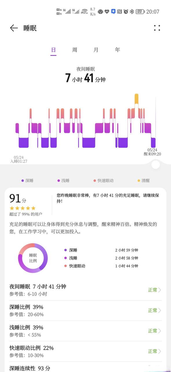 荣耀手环不记录睡眠数据缩略图