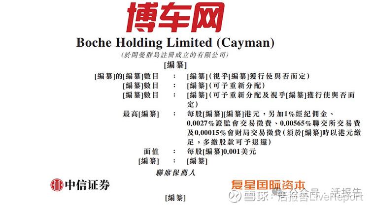 网上竞拍车的是什么平台