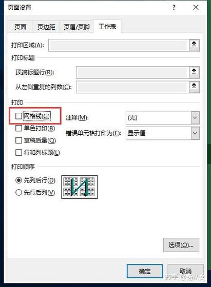 表格中打印预览的虚线怎么去掉图标