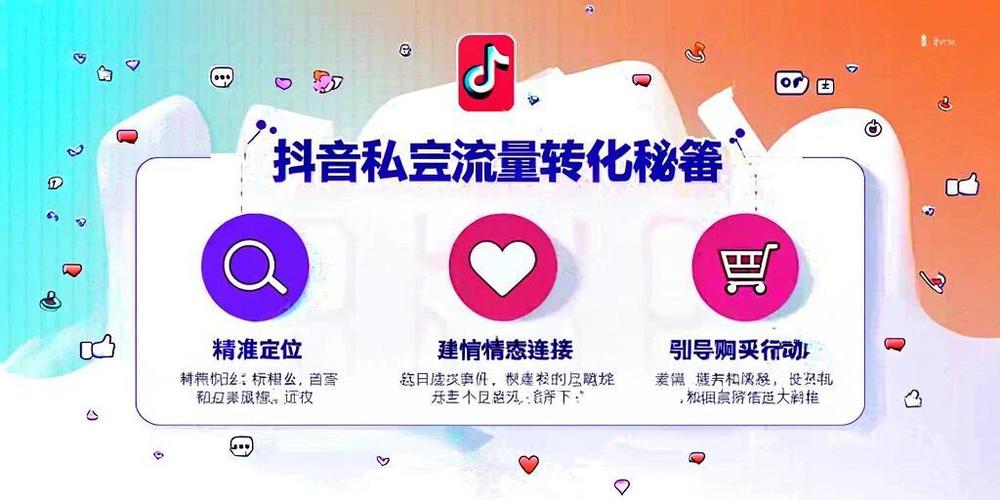 全网下单平台