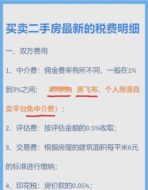 二手房享受购房补贴吗截图