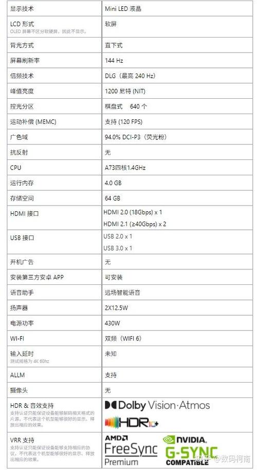 小米硬件版本v1是什么意思