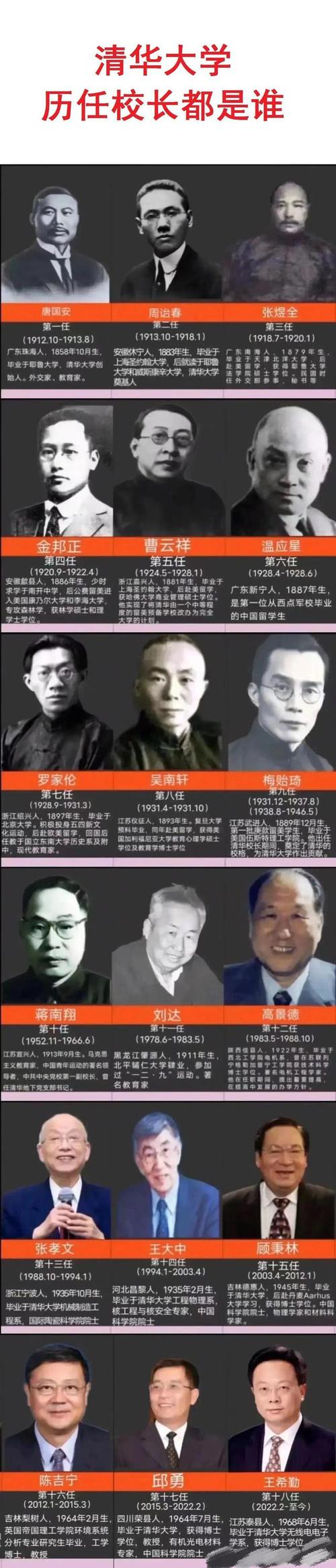 校长黛比攻略图解大全