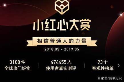 小红书上红心最多的有什么奖励