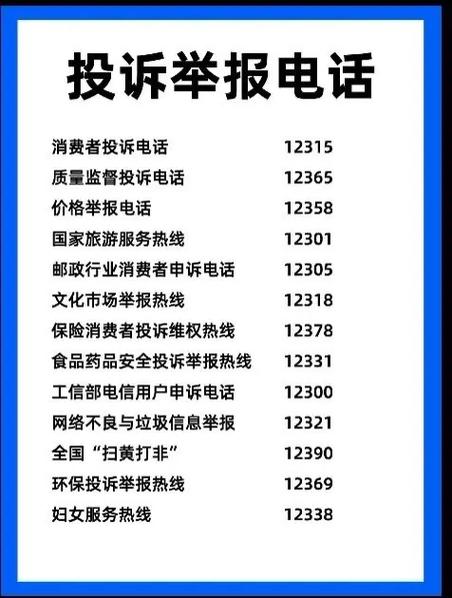 抖音售后投诉电话截图