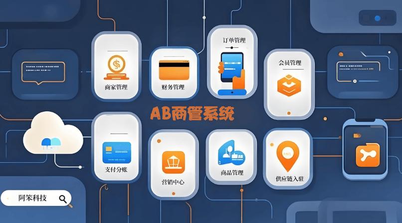 银豹收银系统和客如云哪个好