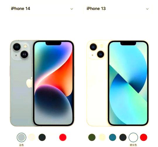 苹果14照相模糊怎么调截图